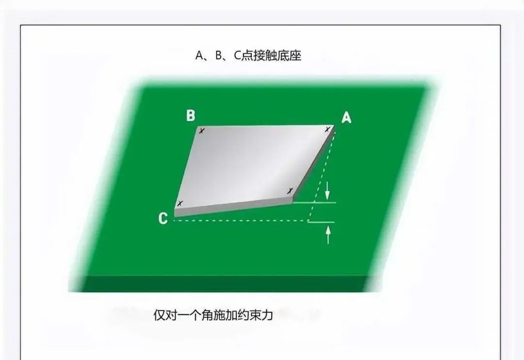 PCB distortion PCB distortion